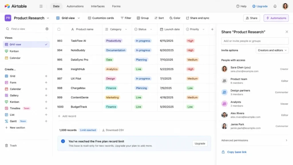 Airtable Free base in Grid view showing 1,000 records, a record-limit warning, and collaborator role settings.