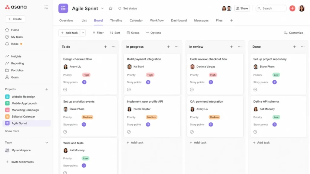 Asana Agile Sprint board showing workflow columns and task cards with assignees, priorities, and story points.