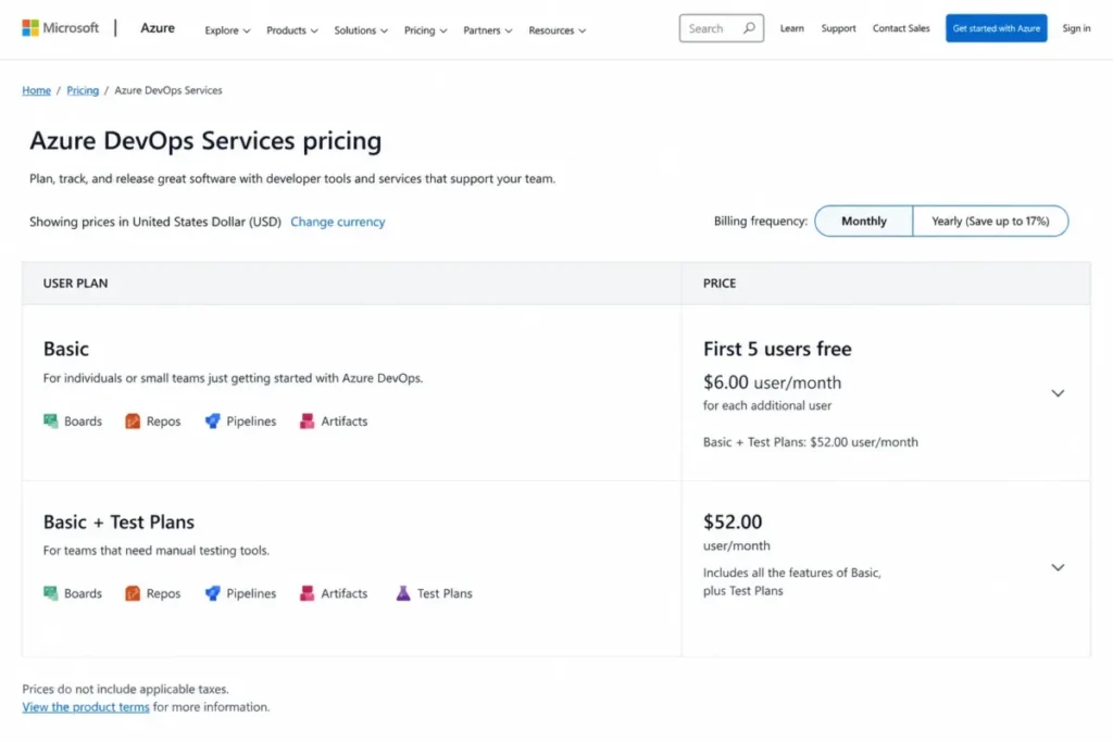 Azure DevOps pricing showing the first five Basic users free, then $6 per additional user per month, and Basic plus Test Plans at $52.