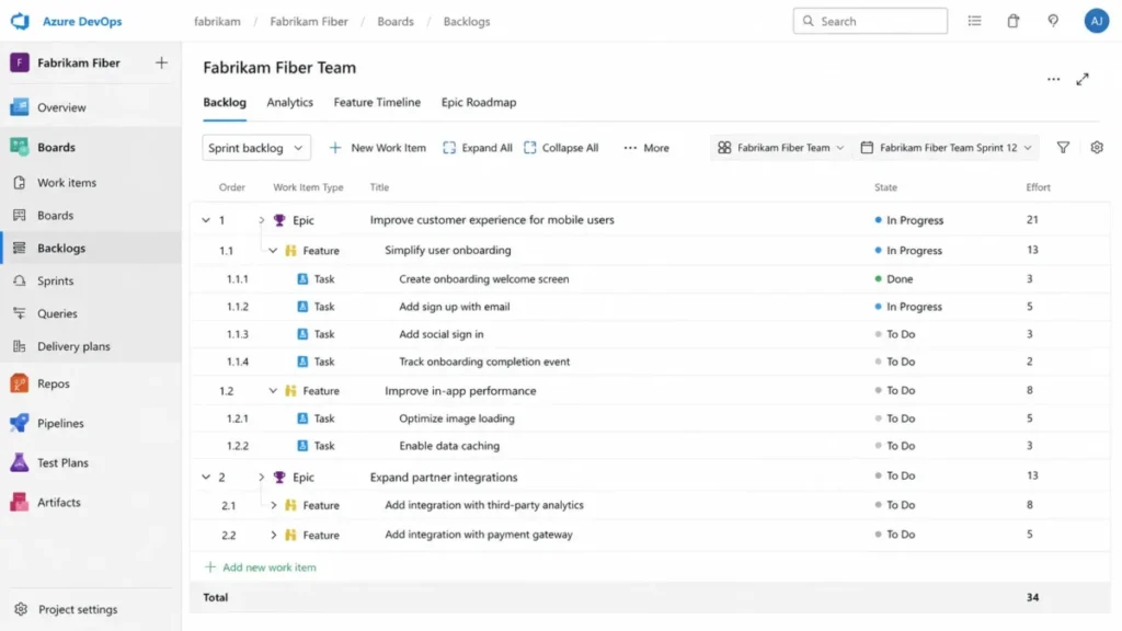 Azure DevOps sprint backlog showing hierarchical epics, features, and tasks with state, effort, team, and iteration selectors.
