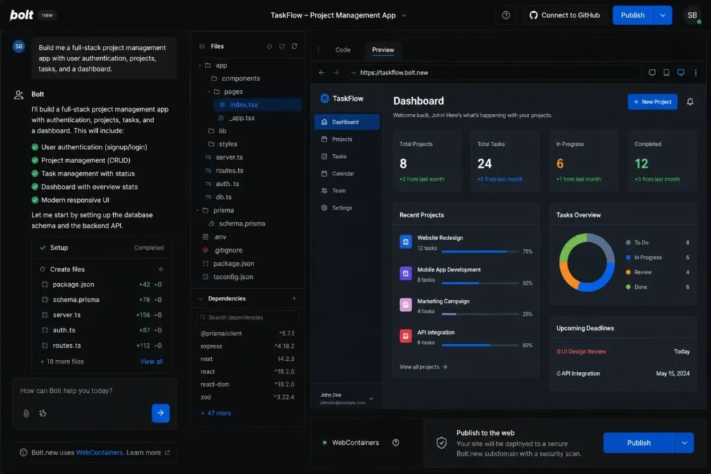 Bolt.new interface showing an AI chat, project file tree, WebContainers app preview, GitHub connection, and Publish control.
