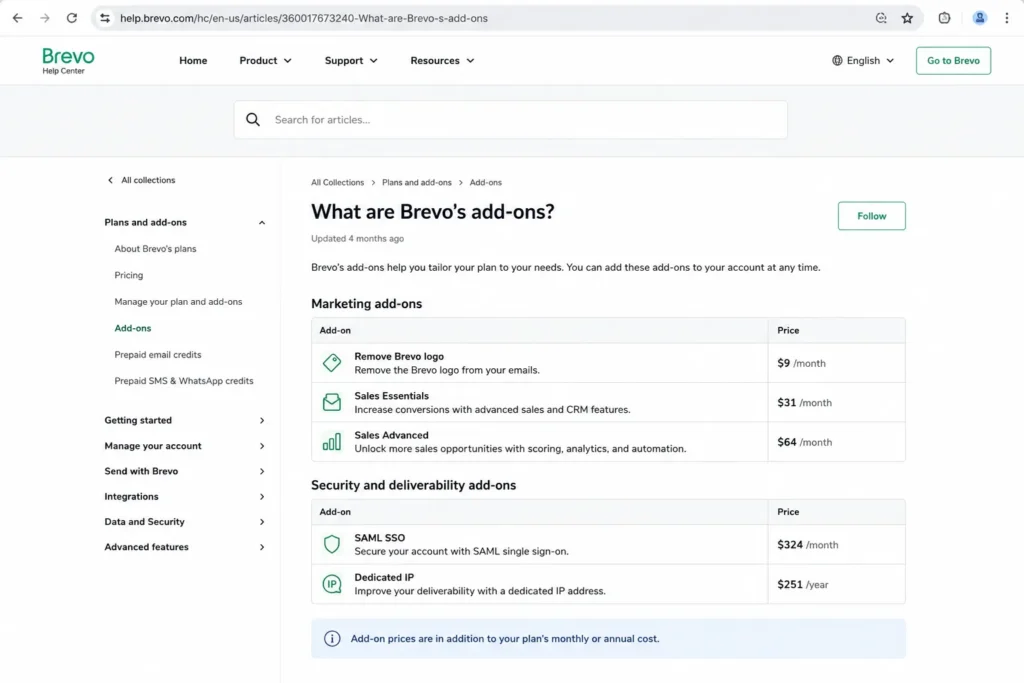 Brevo add-ons pricing help article showing logo removal, Sales Essentials, SAML SSO, and dedicated IP costs