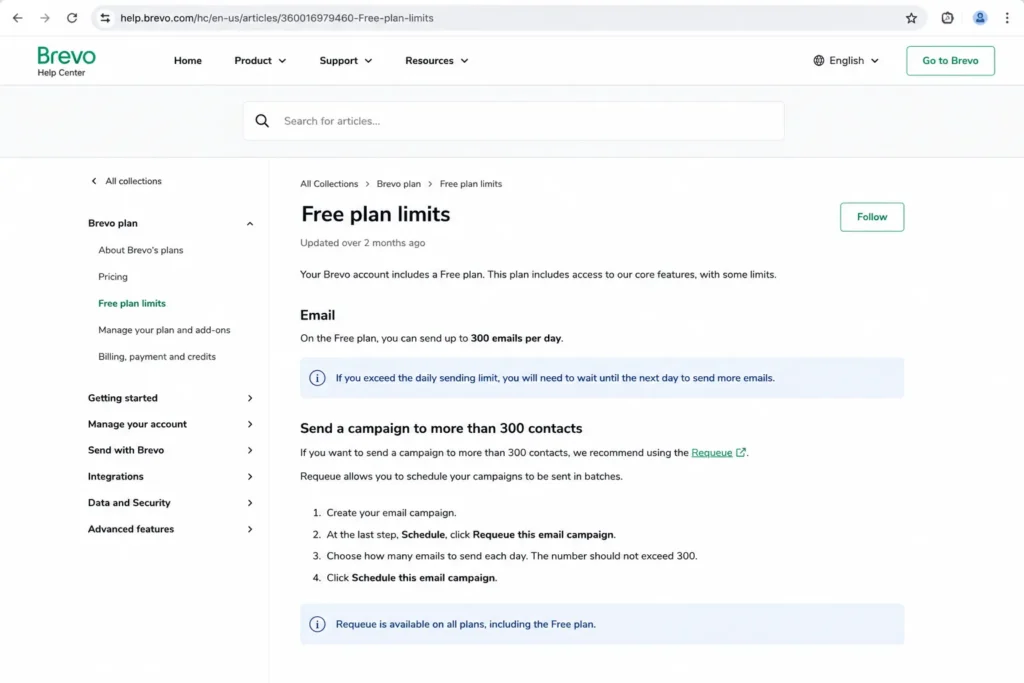 Brevo Free plan limits help article showing the 300 emails per day cap and Requeue steps for larger campaigns