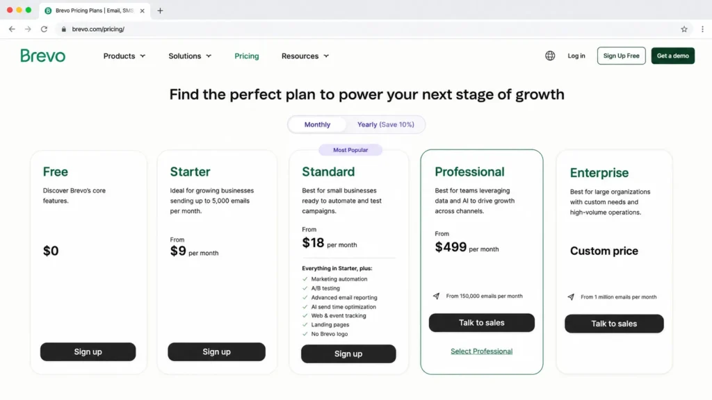 Brevo pricing page showing Free, Starter, Standard, Professional, and Enterprise plans with monthly and yearly toggle