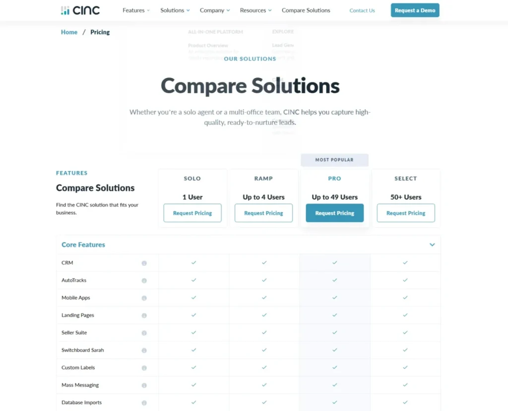 CINC pricing comparison page showing Solo, Ramp, Pro, and Select plans with user limits and a core-features table.