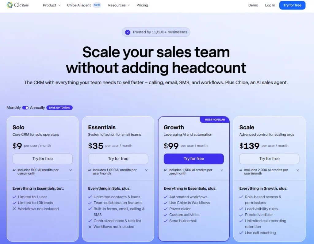 Close CRM pricing page showing Solo, Essentials, Growth, and Scale annual plans