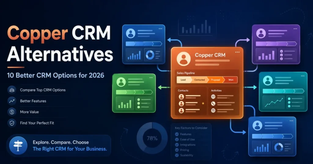 Copper CRM alternatives comparison graphic showing multiple CRM options for 2026