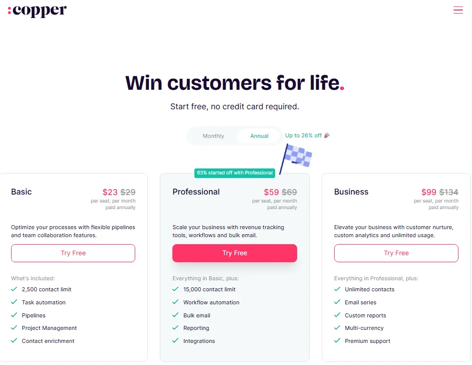 Copper CRM pricing page showing Basic, Professional, and Business plans with contact limits