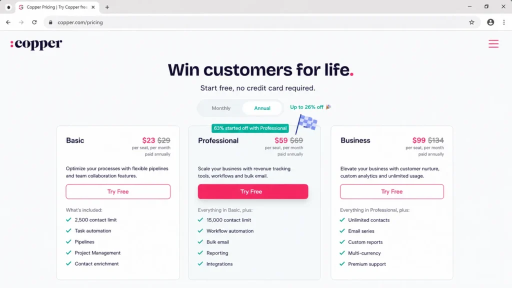 Copper CRM pricing page showing Basic, Professional, and Business annual plan prices