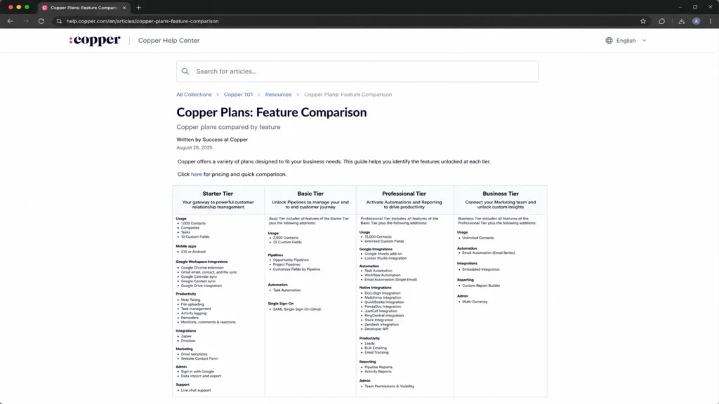 Copper Help Center article comparing Starter, Basic, Professional, and Business plan features