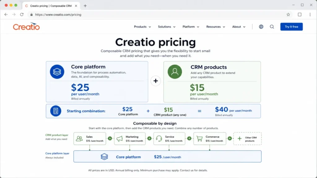 Creatio pricing showing a $25 core platform plus $15 per CRM product per user per month.