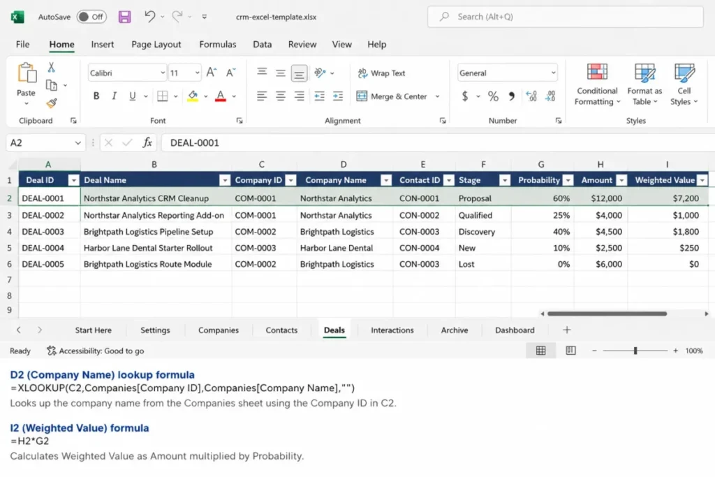 Microsoft Excel Deals sheet showing DEAL-0001 linked to company and contact IDs, with company-name lookup and weighted-value formulas below.