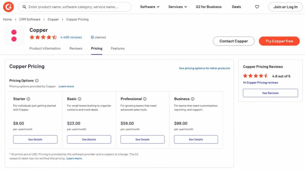G2 Copper pricing options panel showing Starter, Basic, Professional, and Business plans