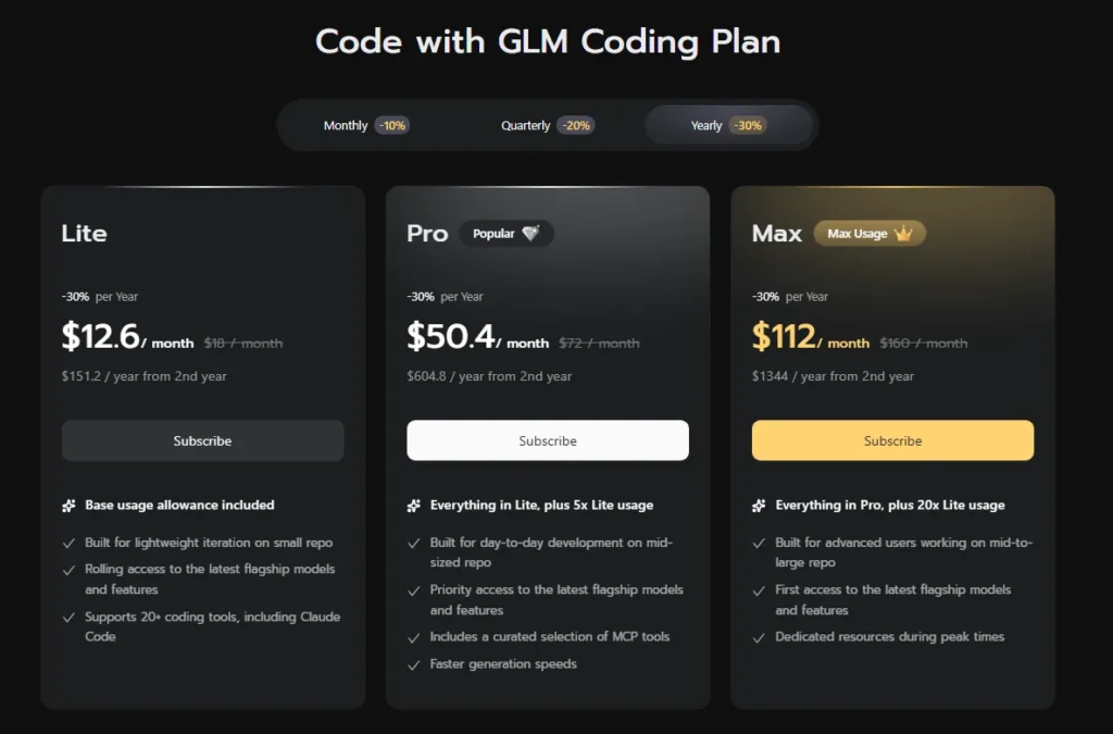 GLM Coding Plan yearly pricing showing Lite, Pro, and Max plans