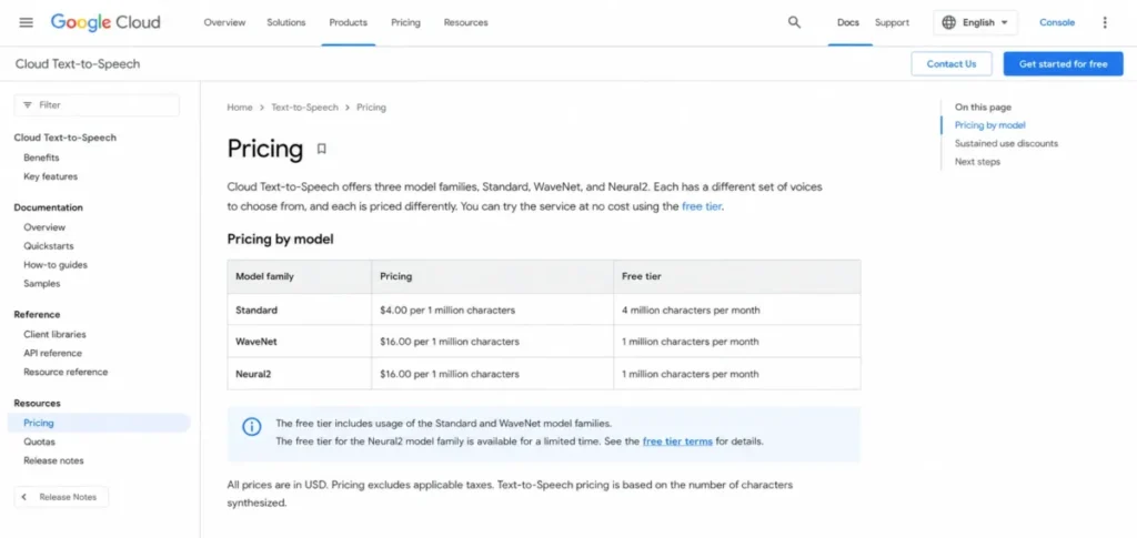 Google Cloud Text-to-Speech pricing table showing Standard, WaveNet, and Neural2 model families with per-character rates and free allowances
