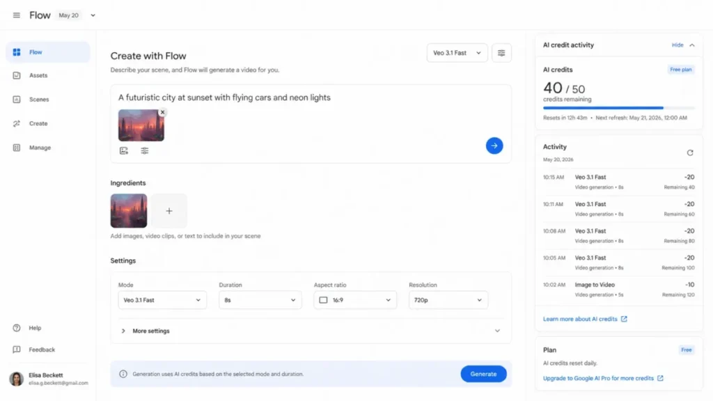 Google Flow interface showing Veo 3.1 Fast generation, 40 of 50 credits remaining, and AI credit activity history