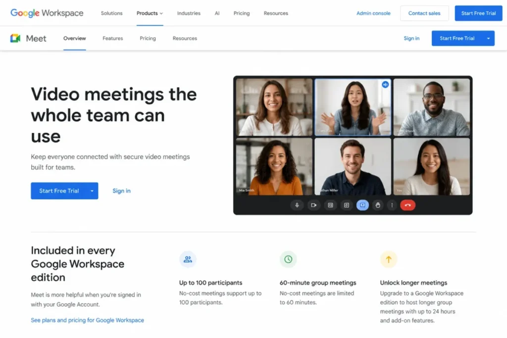 Editorial reconstruction of the Google Meet product page showing free meetings for up to 100 participants, a 60-minute group meeting limit, and longer meetings on paid Google Workspace plans.