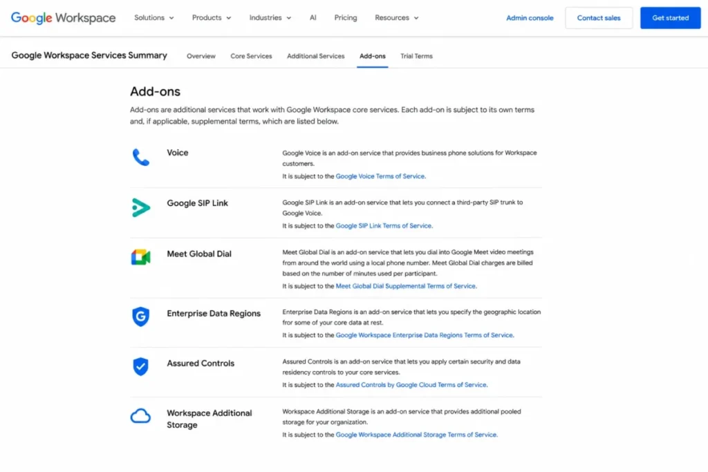Google Workspace Services Summary page showing add-ons including Voice, Google SIP Link, Meet Global Dial, Enterprise Data Regions, Assured Controls, and Workspace Additional Storage.