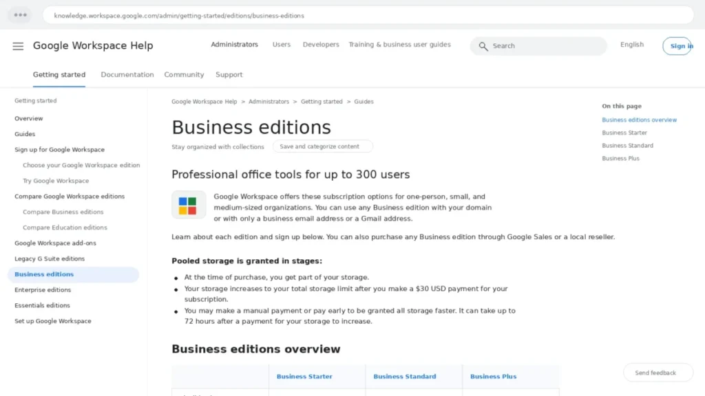 Google Workspace Business editions help page showing pooled storage staging after a $30 USD payment and the 300-user limit.