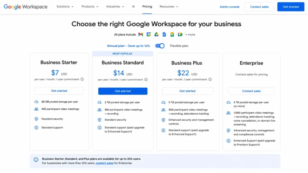 Google Workspace pricing page showing Business Starter, Business Standard, Business Plus, and Enterprise plan cards.