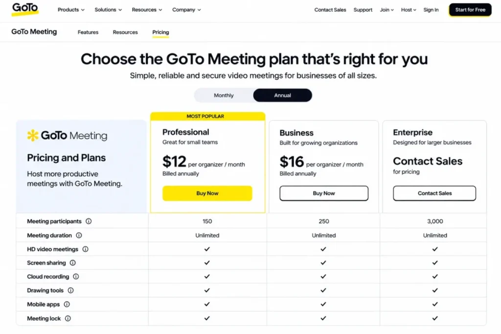 Editorial reconstruction of GoTo Meeting pricing plans showing Professional at $12 per organizer per month, Business at $16, and annual billing selected.