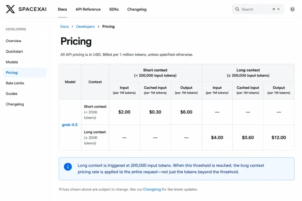 Grok 4.5 API pricing showing short-context and long-context token rates at the 200,000-token threshold