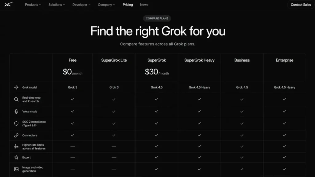 Grok plan comparison showing Free, SuperGrok Lite, SuperGrok, SuperGrok Heavy, Business, and Enterprise tiers