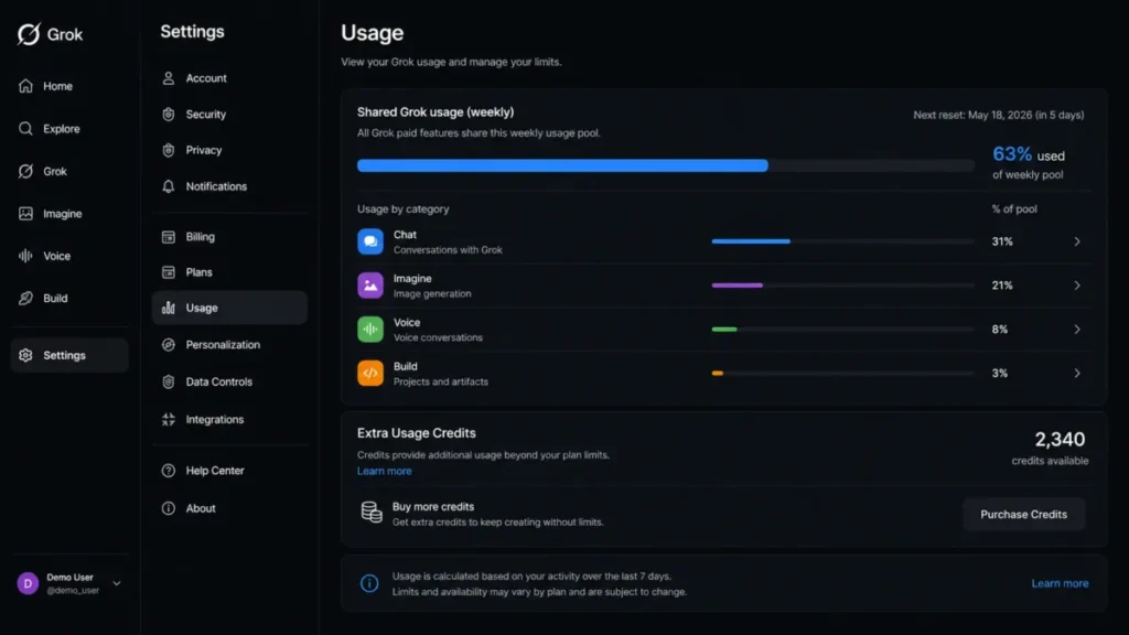 Illustration of Grok Usage settings showing a shared weekly pool across Chat, Imagine, Voice, and Build