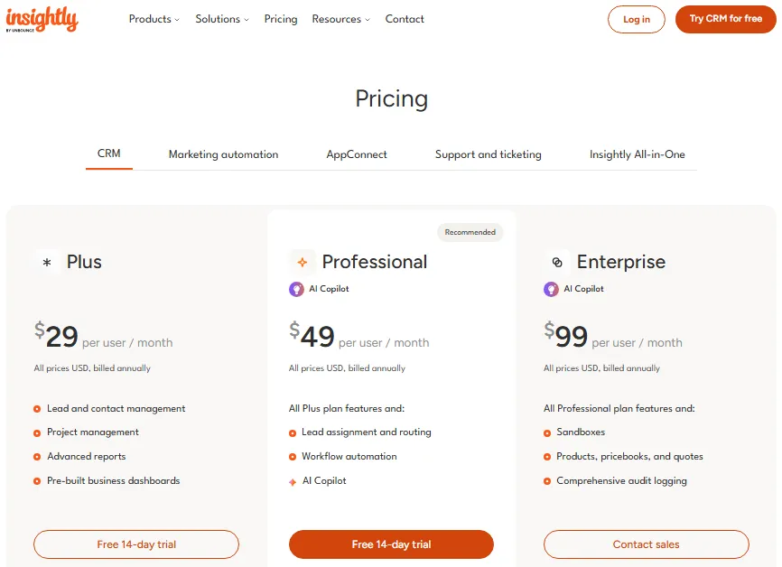 Insightly CRM pricing page showing Plus, Professional, and Enterprise annual plans