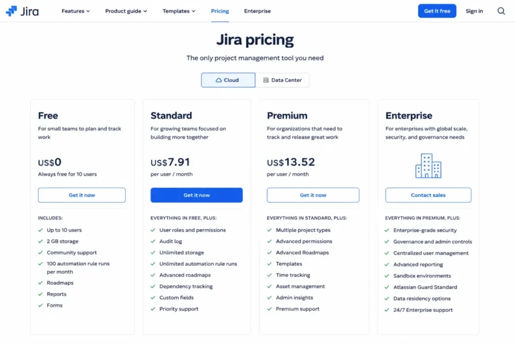 Jira pricing page mockup comparing the Free and Standard plans, including user, storage, and automation limits.