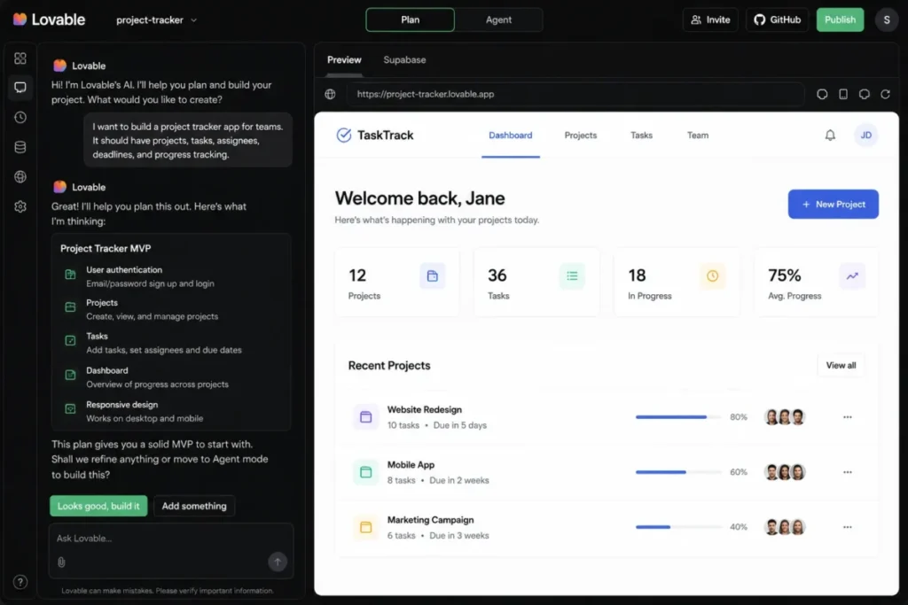 Lovable Plan mode showing a project brief, proposed MVP scope, live app preview, GitHub sync, and Publish controls.