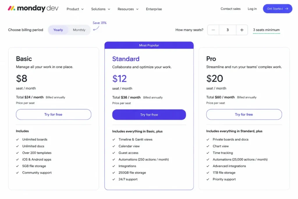 monday dev Standard plan showing $12 per seat per month billed annually with a three-seat minimum.
