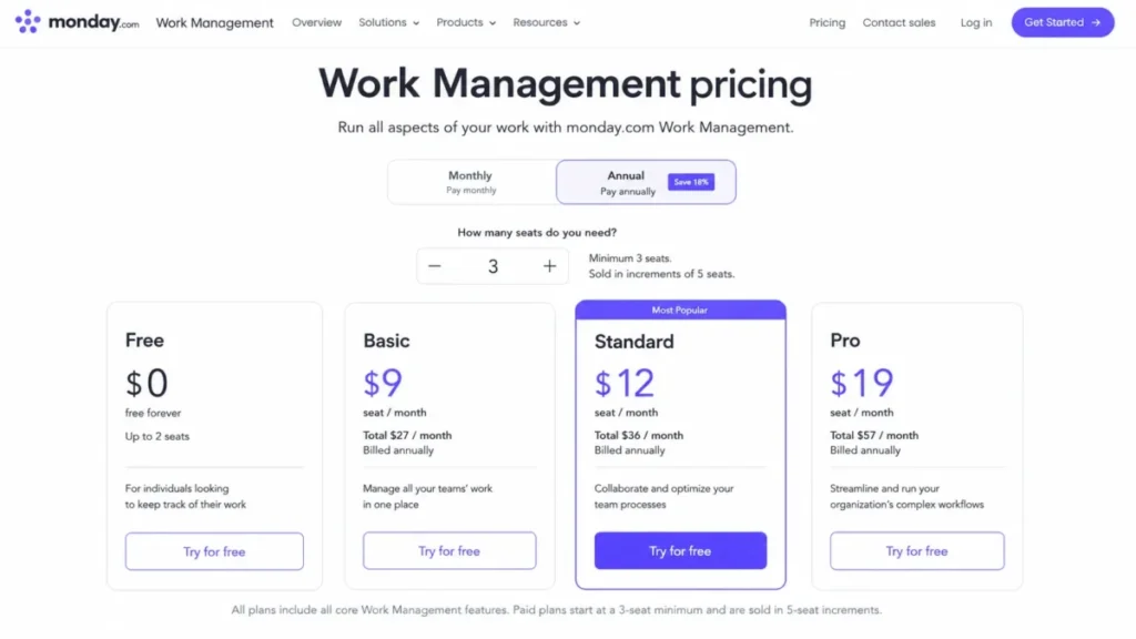 monday.com Work Management pricing page showing Free, Basic, Standard, and Pro plans with annual billing selected and the Standard plan at $12 per seat