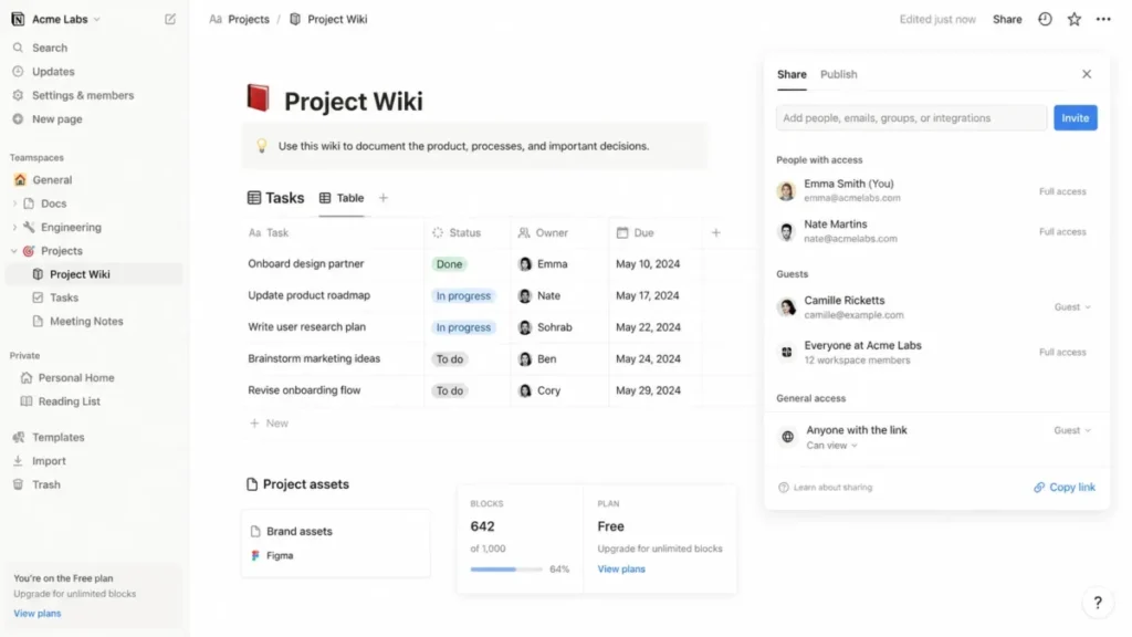 Notion Free workspace showing a project wiki database, guest sharing options, and 642 of 1,000 blocks used.