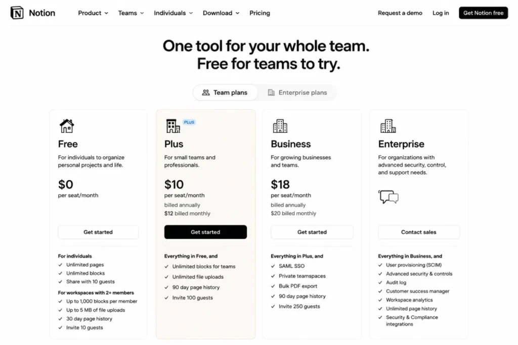 Notion pricing page mockup comparing the Free plan for individuals with the Plus plan for small teams.