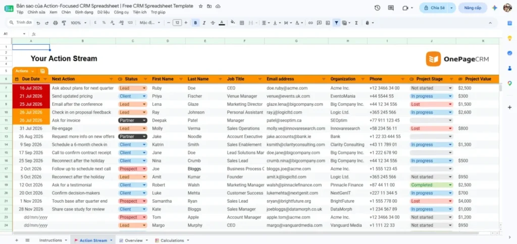 OnePageCRM Google Sheets CRM template showing the Action Stream with overdue follow-up dates highlighted