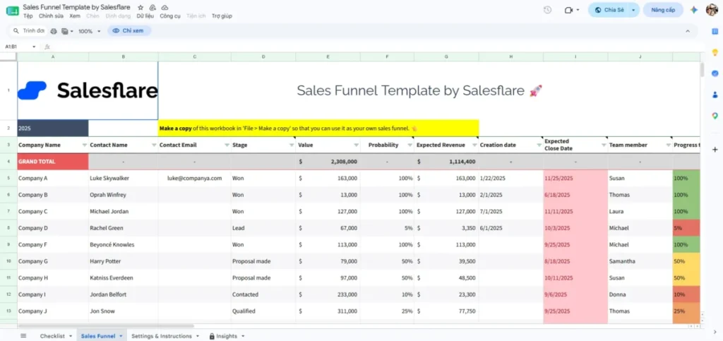 Salesflare Google Sheets sales funnel template showing deal stages, probabilities, values, and expected revenue