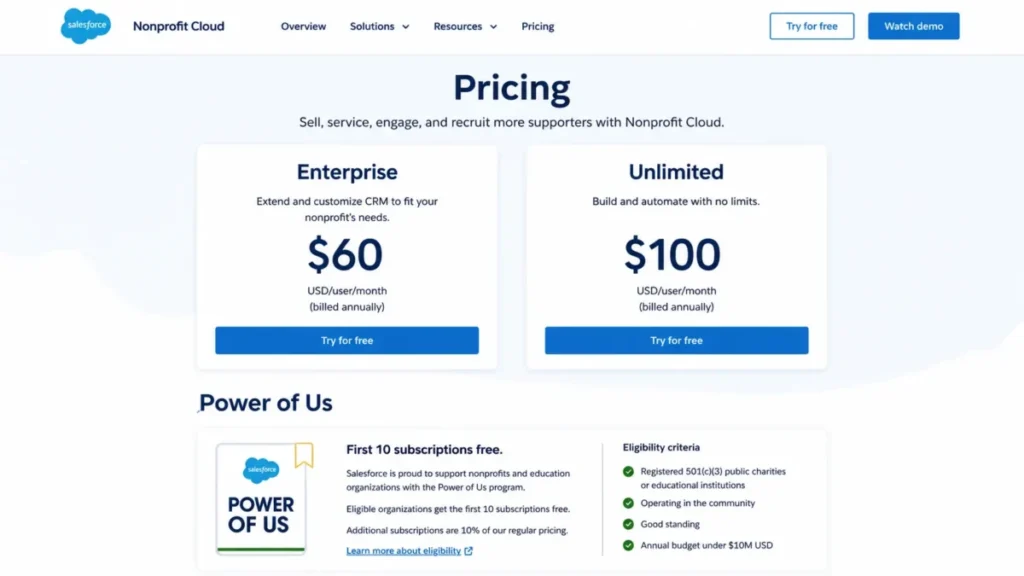Salesforce Nonprofit Cloud pricing showing Enterprise at $60 per user monthly, Unlimited at $100, and 10 free Power of Us subscriptions