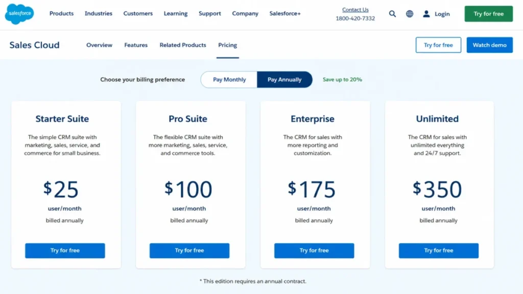Salesforce Sales Cloud pricing page showing Enterprise and Unlimited annual pricing