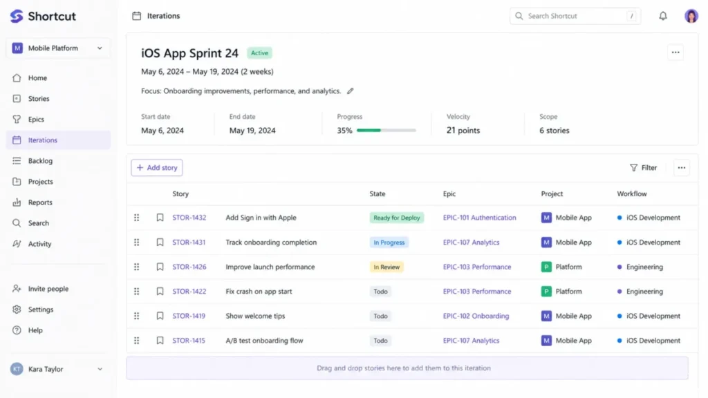 Shortcut active iteration showing its date range, progress, and stories grouped by state, epic, project, and workflow.