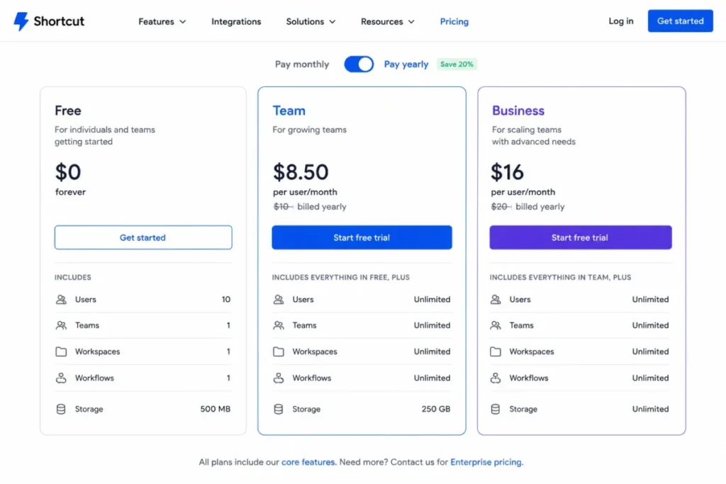 Shortcut Free plan showing limits of 10 users, one team, one workspace, and one workflow.