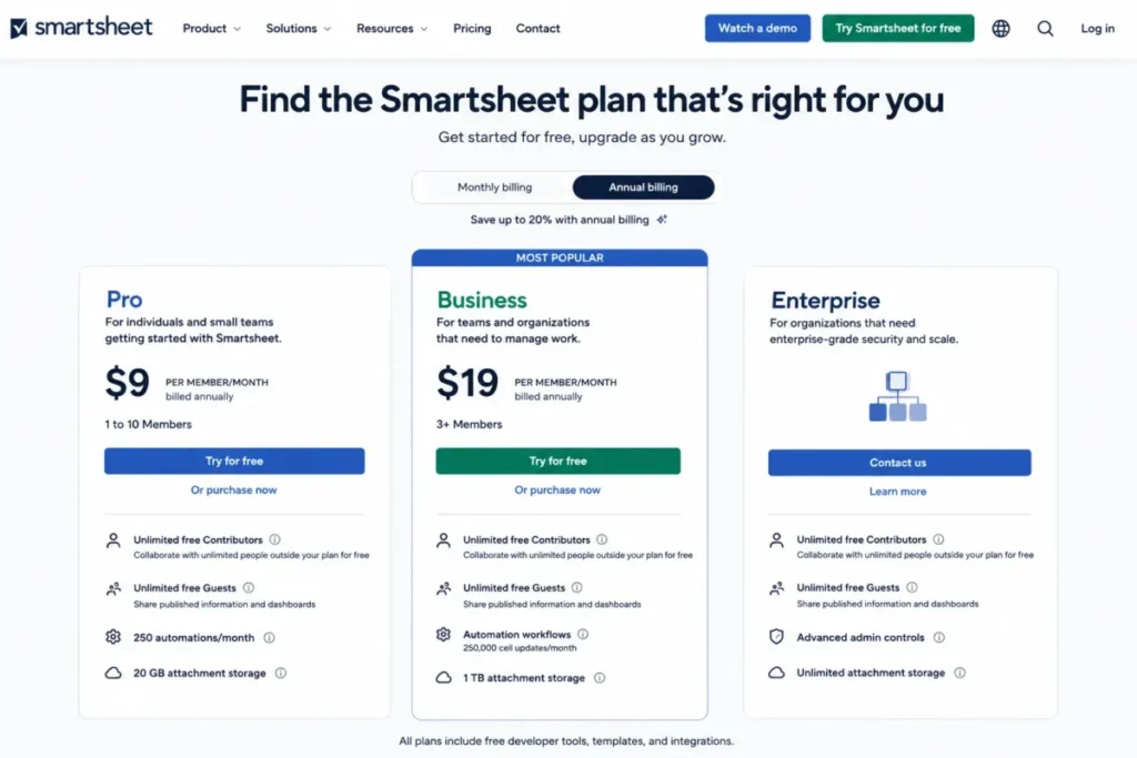 Smartsheet pricing page showing Pro at $9 per Member, Business at $19 per Member, and unlimited free Contributors