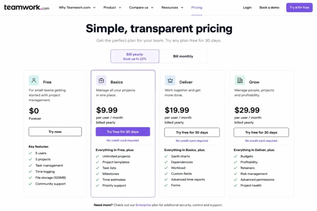 Teamwork.com pricing page mockup comparing the Free plan for 5 users and 5 projects with the Basics plan.