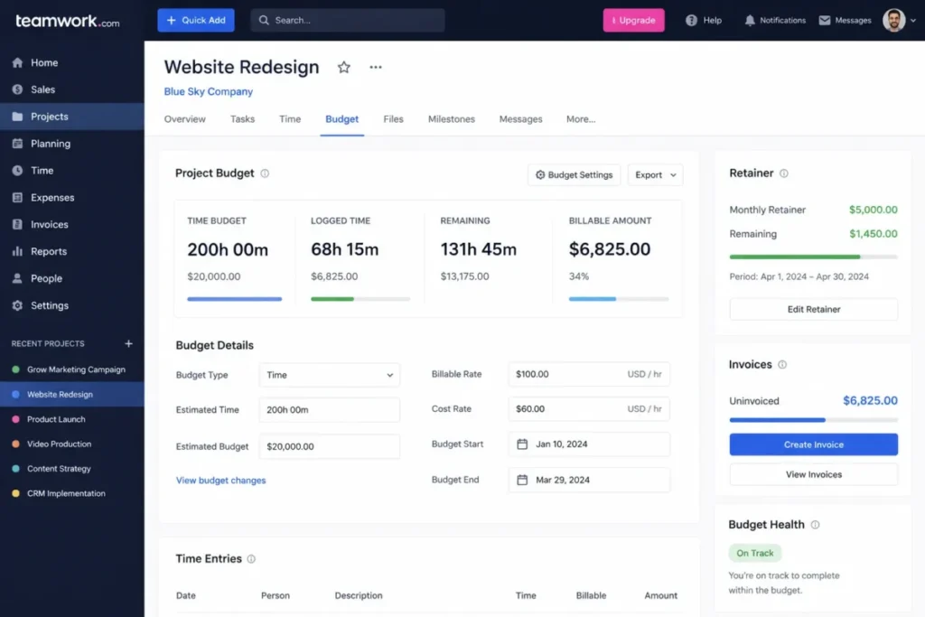 Teamwork.com project Budget view showing a 200-hour time budget, logged billable time, retainer balance, and invoice controls