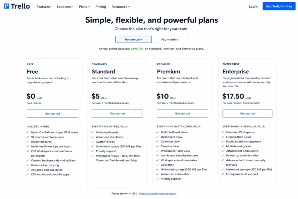 Trello pricing page mockup comparing the Free and Standard plans, including collaborator, board, card, and automation limits.