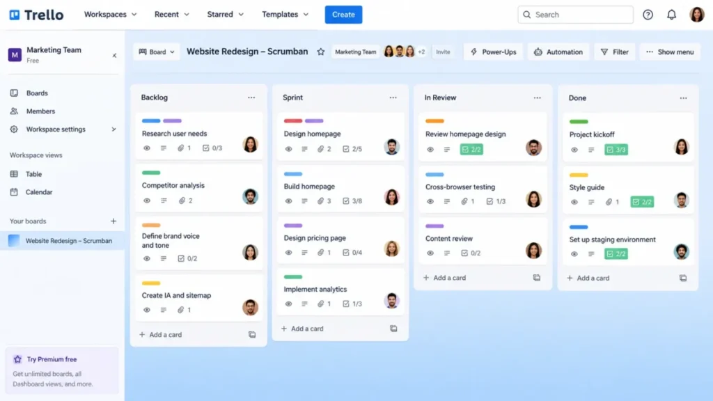 Trello Scrumban board showing Backlog, Sprint, In Review, and Done lists with labeled cards, member avatars, and Automation controls.