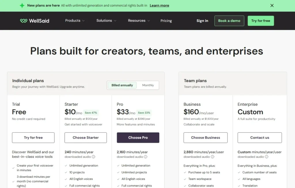 WellSaid Studio pricing page showing Trial, Starter, Pro, Business, and Enterprise plans with annual billing selected