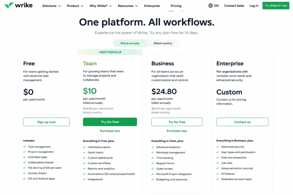 Wrike pricing page mockup comparing the Free plan with the Team plan priced at $10 per user per month.