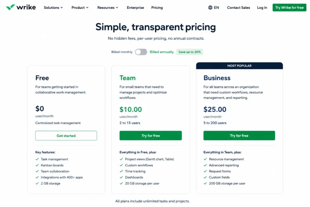Wrike pricing page showing Team at $10 per user for 2 to 15 users and Business at $25 per user for 5 to 200 users