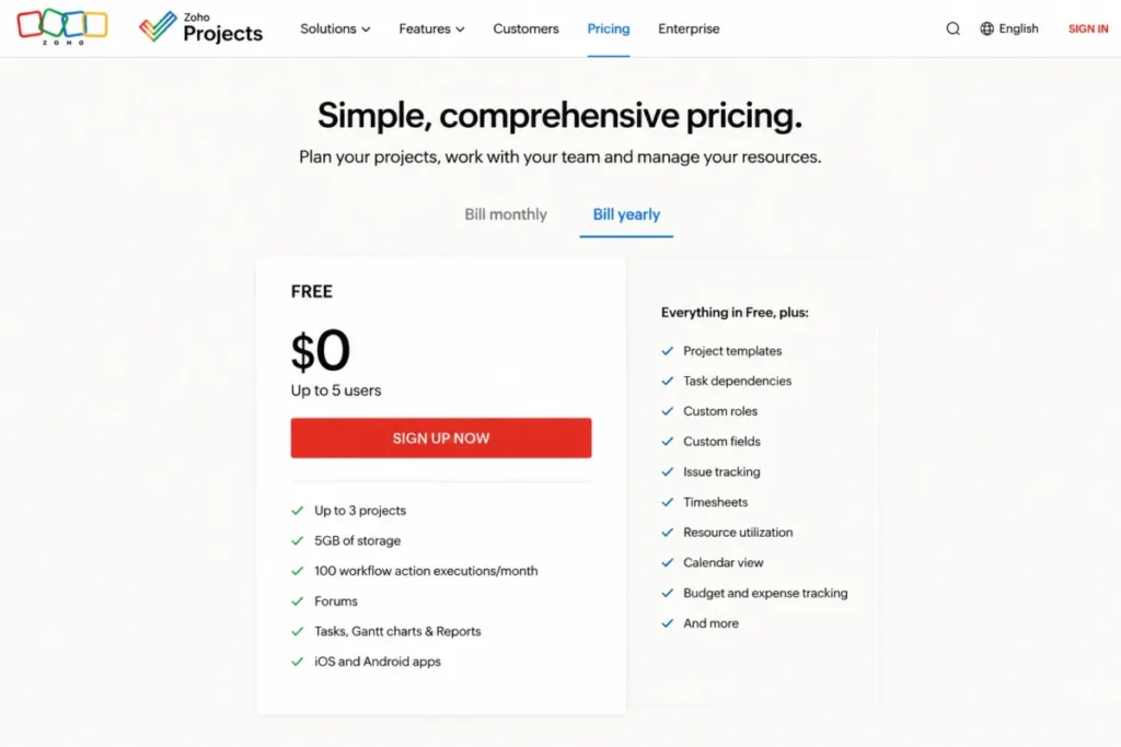 Zoho Projects pricing page mockup showing the Free plan for up to 5 users, 3 projects, and 5GB of storage.